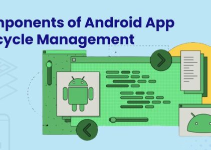 What are the Key Components of Android App Lifecycle Management?
